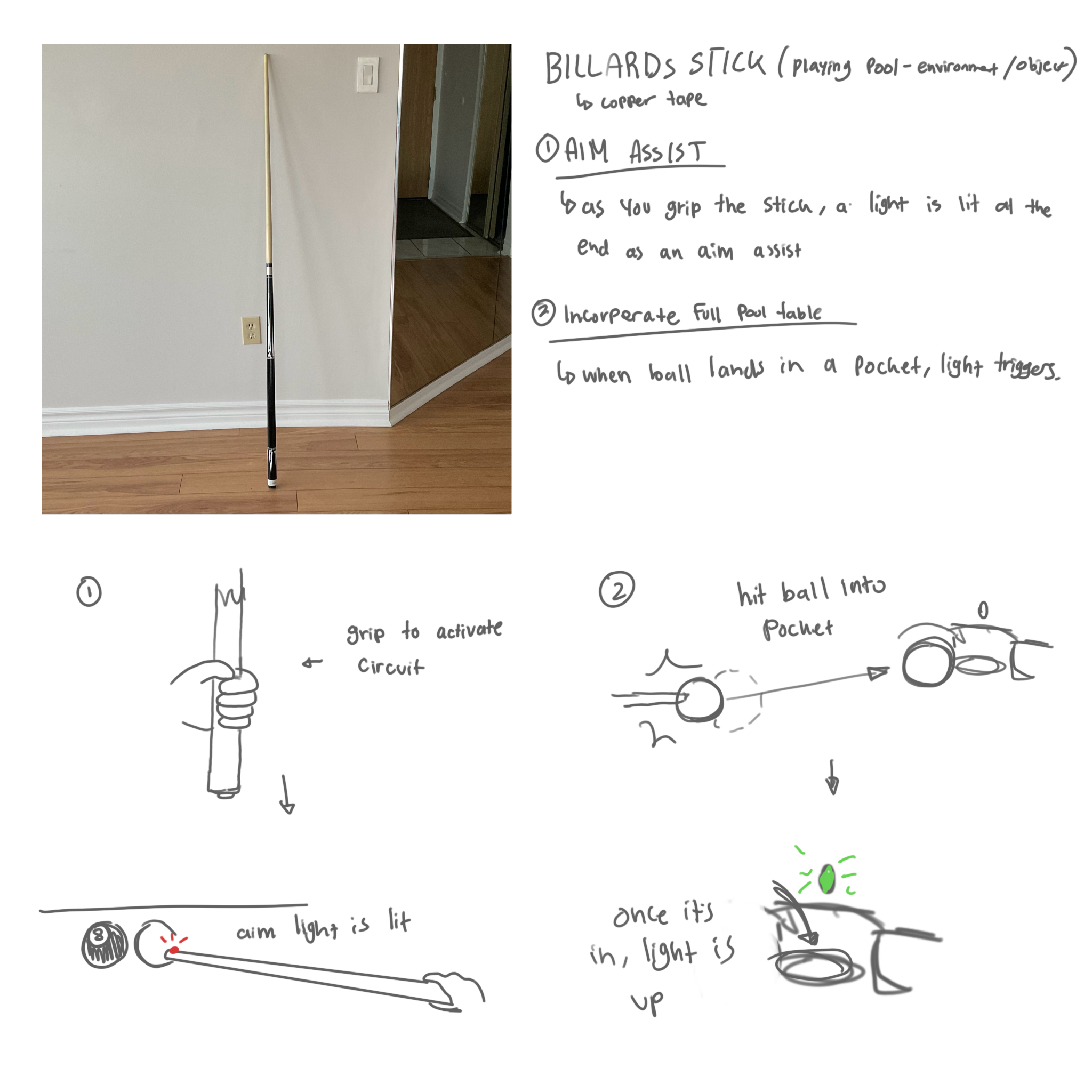 Rough formstorming of intergrading circuits into the stick.