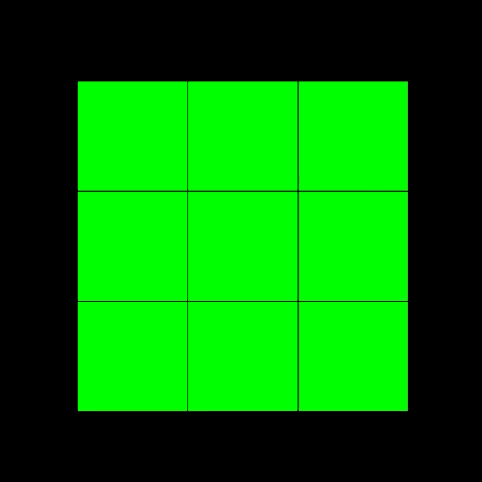 I found a cool code to create an array of squares, so I incorporated it into the first sketch. The visual reminded me of a dance floor or rubix cube, which was cool to look at.