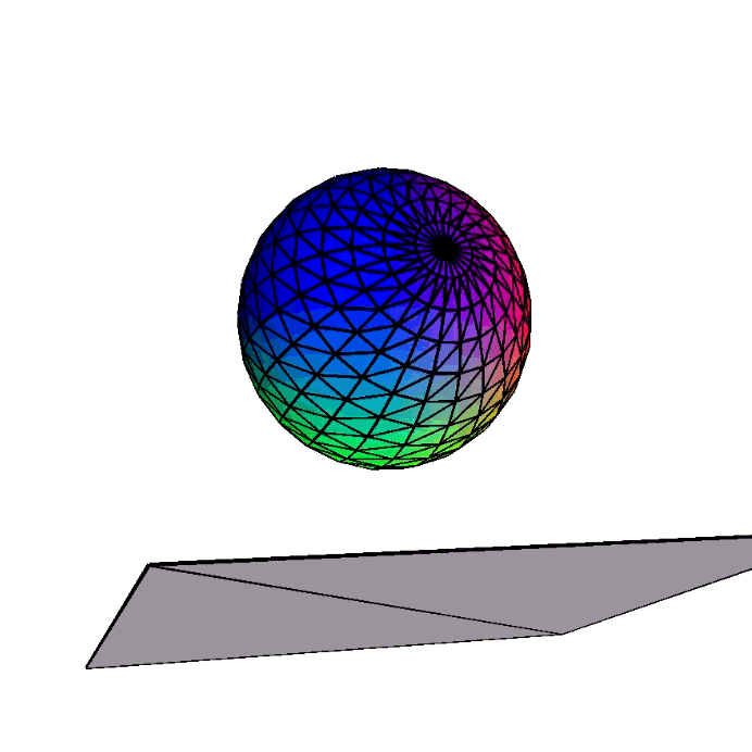 Similar to the last sketch, I used this interesting spherical shape for this perspective sketch.
